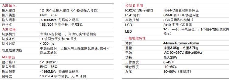 码流切换器