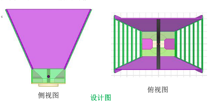 双脊波导喇叭天线